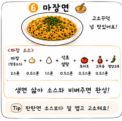 마장면 레시피 카드