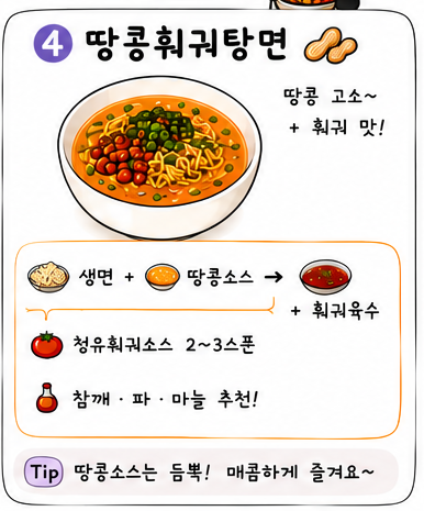 땅콩훠궈탕면 레시피 카드